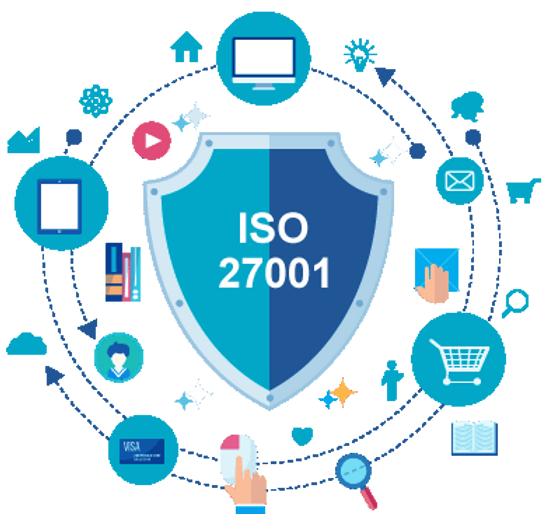 iso-27001 https://cit-program.com/wp-content/uploads/2021/08/iso-27001.webp